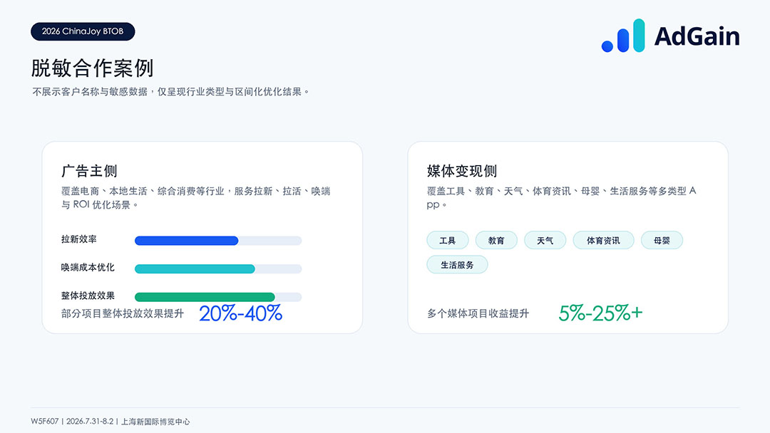 数字悦动携 AdGain 亮相 ChinaJoy BTOB,App 变现增长有了新答案 https://cms3.chinajoy.net/157/upload/resources/image/102510.jpg?token=Bearer eyJhbGciOiJIUzUxMiJ9.eyJpc3MiOiJlY2hpc2FuIiwic3ViIjoie1wiY2xpZW50XCI6XCJXRUJcIixcInR5cGVcIjpcIlVTRVJcIixcIm5hbWVcIjpcInVzZXIyX2FwaVwiLFwic2lnbmF0dXJlXCI6bnVsbCxcImV4cGlyZXNfaW5cIjoxODAwMDAwMH0iLCJpYXQiOjE3ODE1MDUxNDAsImV4cCI6MTc4MTUyMzE0MH0.fssuSMKjkgEIb4MdqWTqqOPW8nAfeBcJj5wLOBX87zgpD-xMmLkMToYrnCAvx2x6iSH_iI3djuIRKtL29r0XHQ